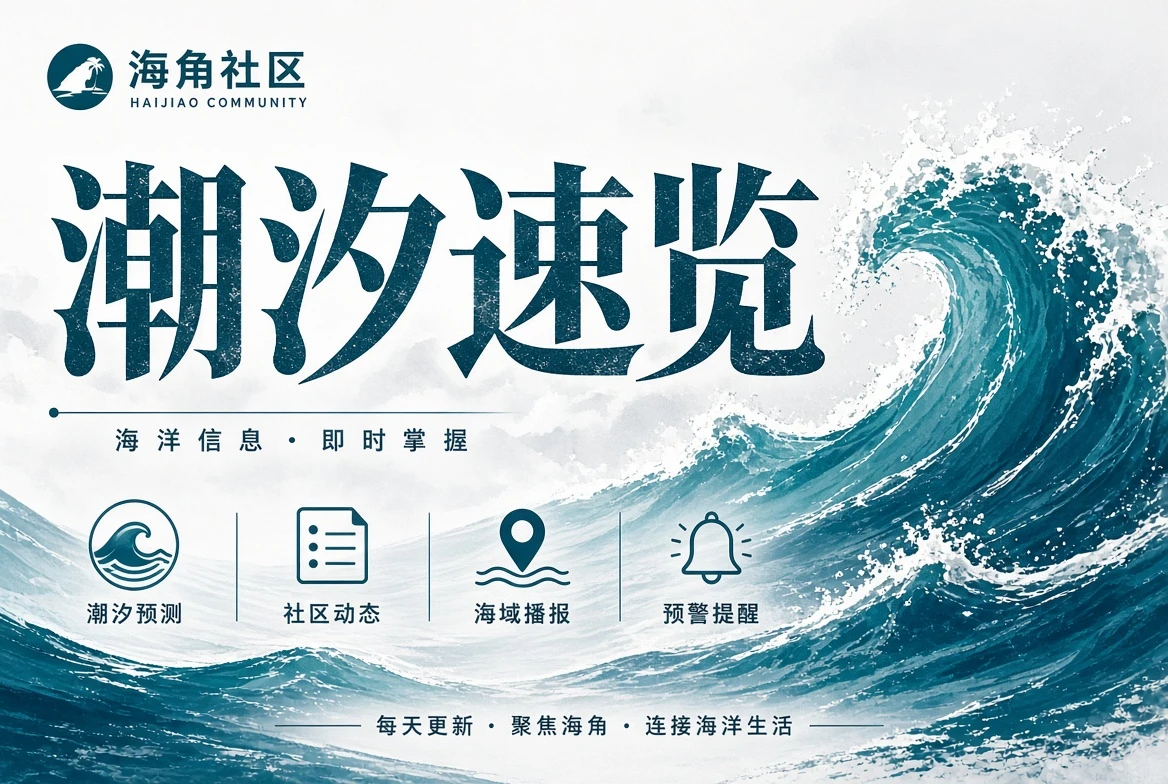 街景、窗景、旅途与生活角落的画框主题图